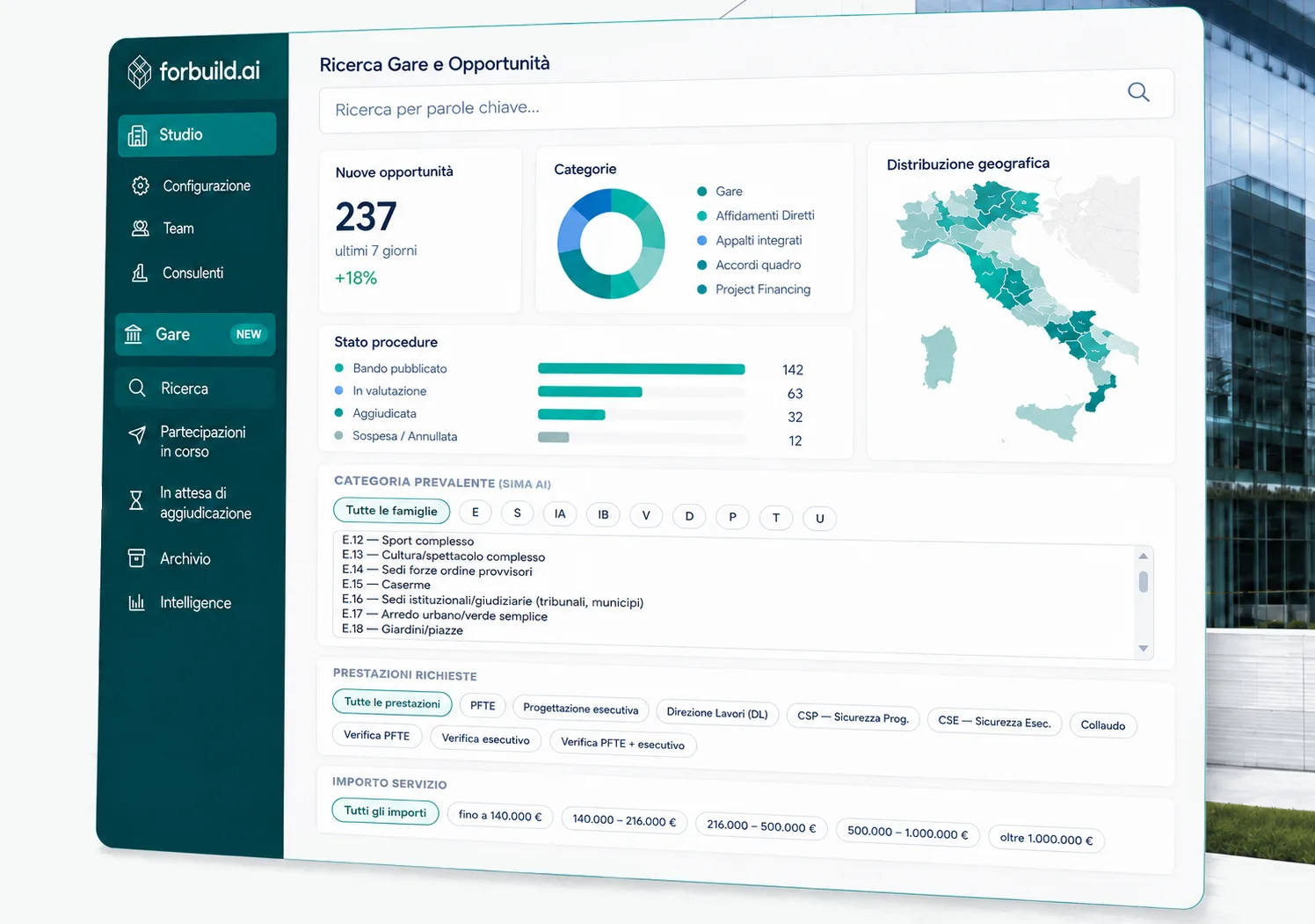Dashboard forbuild